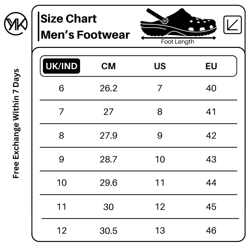 Ortho Flex Heel Support Insoles for Men